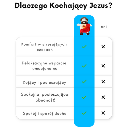 Kochający Jezus™